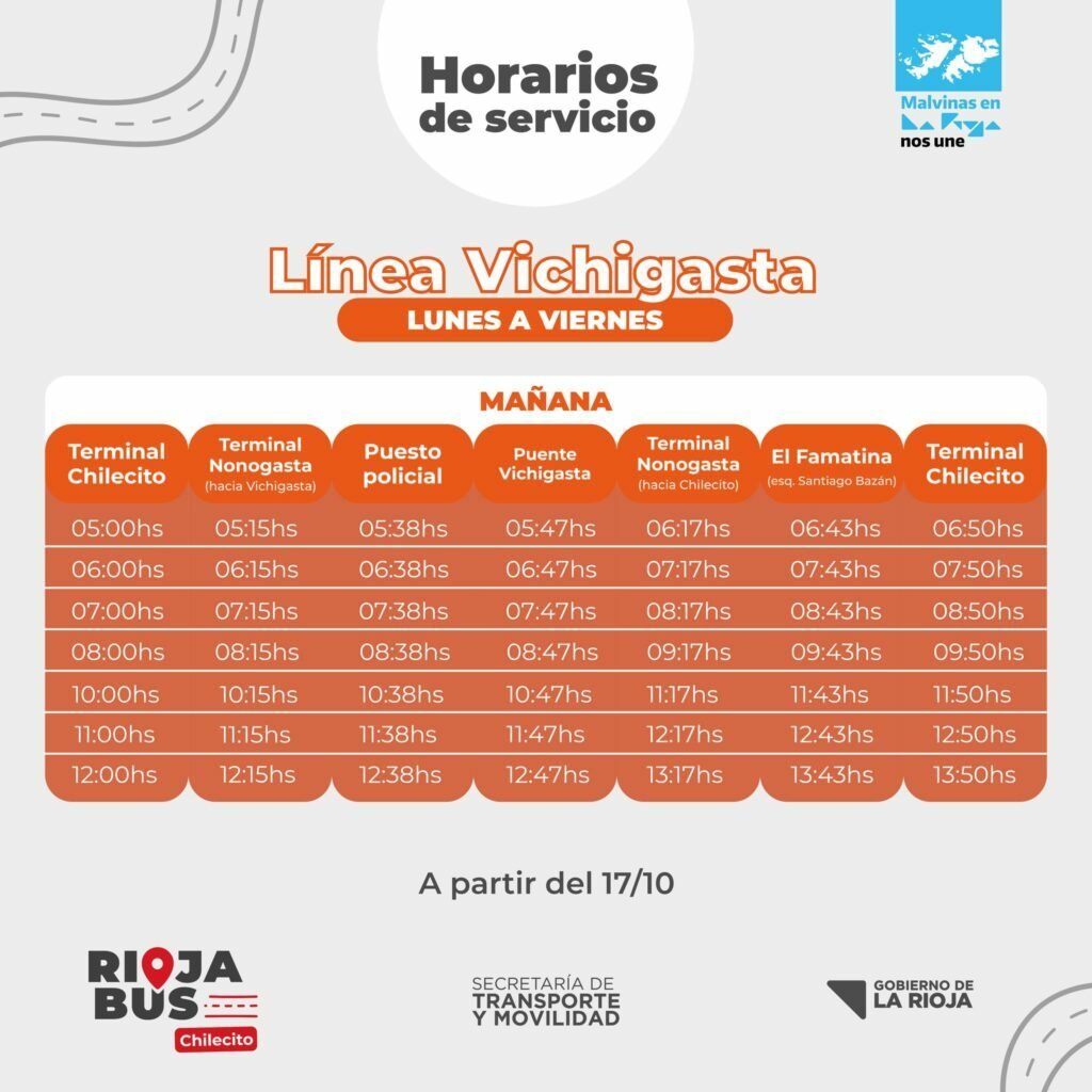 311860158 170912972260937 3973379601063471885 n