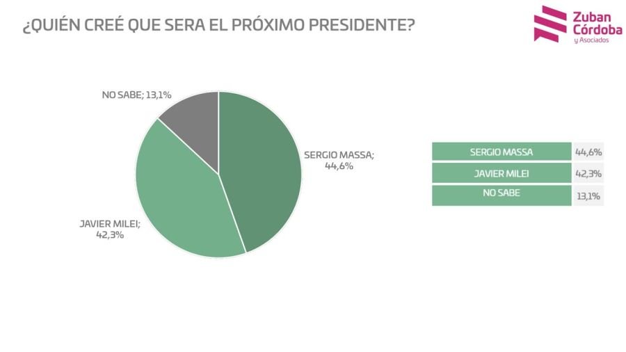 encuesta pagina 13 1688345