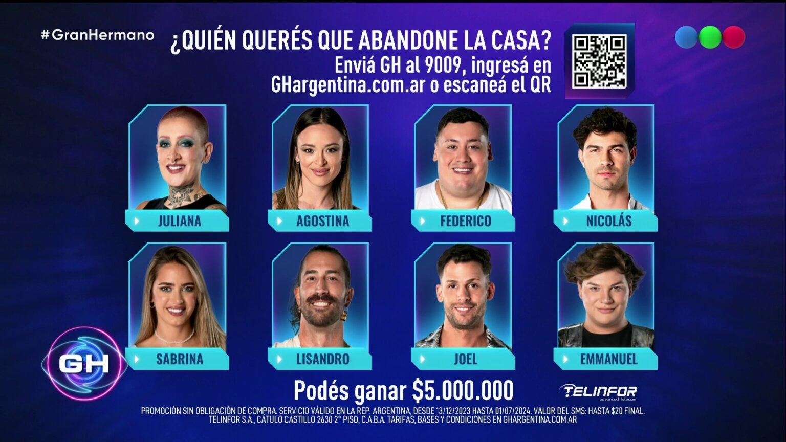 los votos negativos volvieron para dejar una placa grande y novedosa gran hermano 1