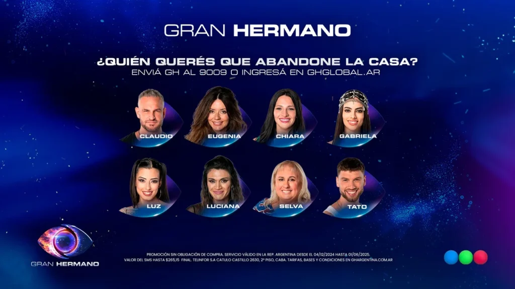 Gran Hermano: se viene una nueva eliminación y la casa está revolucionada GH 2