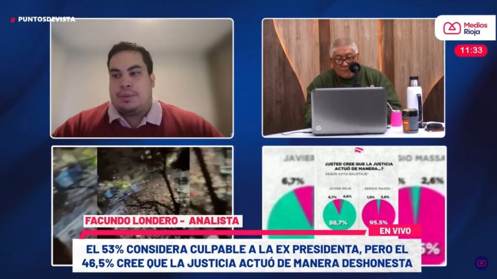 Encuesta tras la condena a Cristina: qué piensa realmente la sociedad 4 WhatsApp Image 2025 06 13 at 11.33.32 AM
