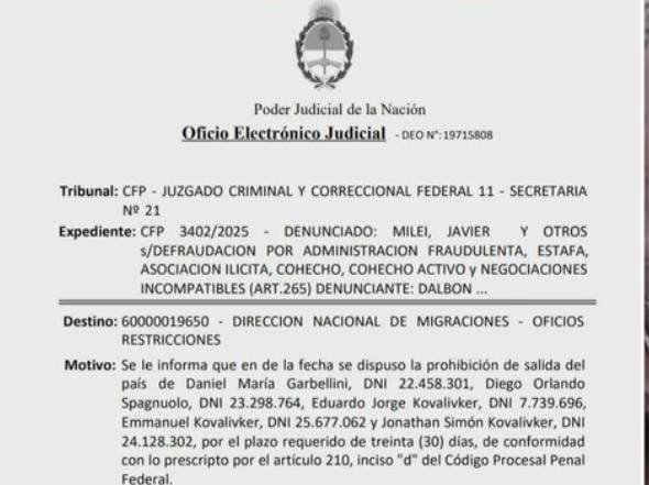 Milei, denunciado por administración fraudulenta 1 537112004 1064811545824227 6904845528852258929 n