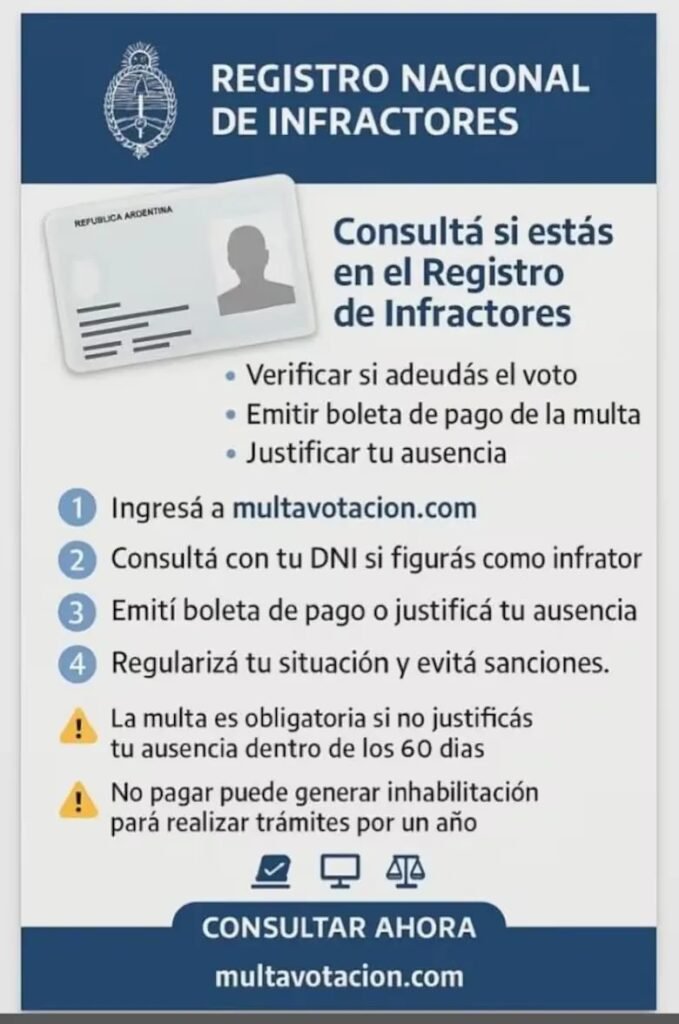 Alerta por estafas de páginas falsas simulan cobro de multas por no votar y roban datos 1 WhatsApp Image 2025 10 24 at 11.50.38 AM