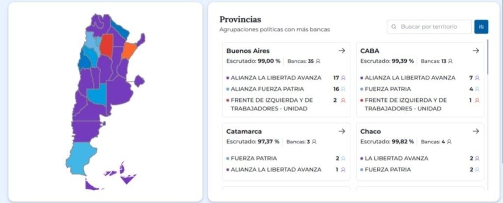 Analista político advirtió que la derrota del PJ fue resultado de desdoblar la elección en Buenos Aires 1 WhatsApp Image 2025 10 27 at 9.58.32 AM