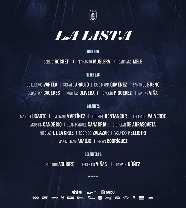 Bielsa presentó la lista de Uruguay para el Mundial 1 IMG 2312