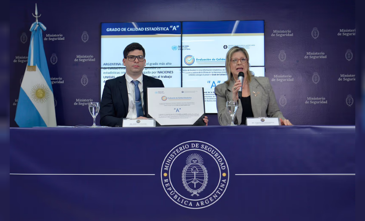 Seguridad afirma que Argentina registró en 2025 “la menor tasa de homicidios de su historia” Captura de pantalla 2026 06 01 163336 6a1ddf7cae0ab