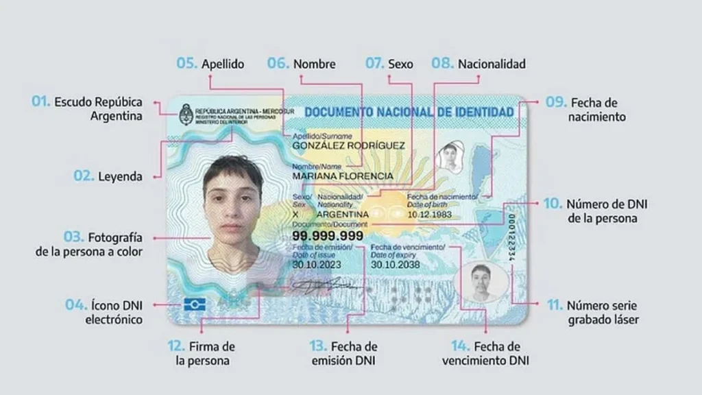 La Rioja implementa el DNI electrónico con chip: un salto en seguridad contra la falsificación dninuevo