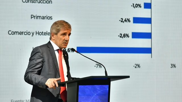 Alerta de recesión: cayó la actividad económica y se acumulan las señales de enfriamiento IMG 6795